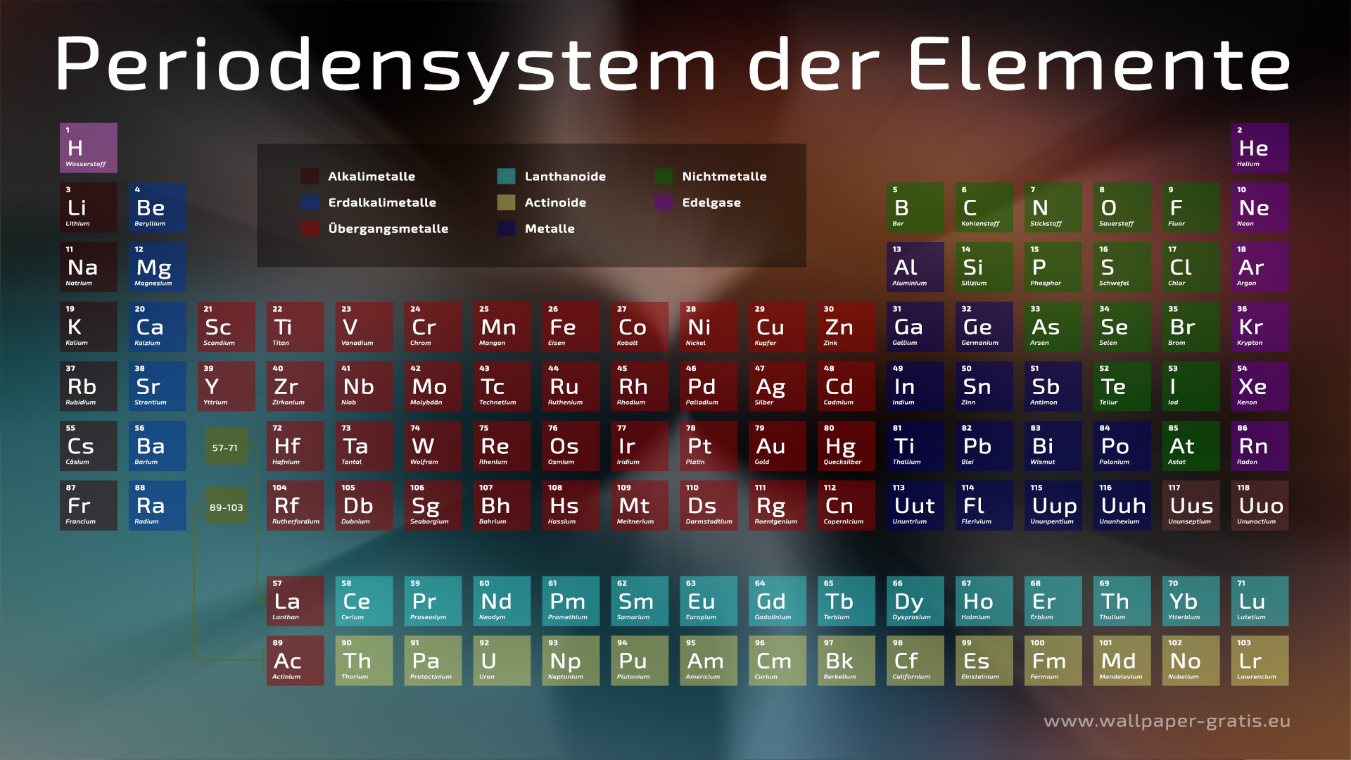 Periodensystem der Elemente 003 - Hintergrundbild