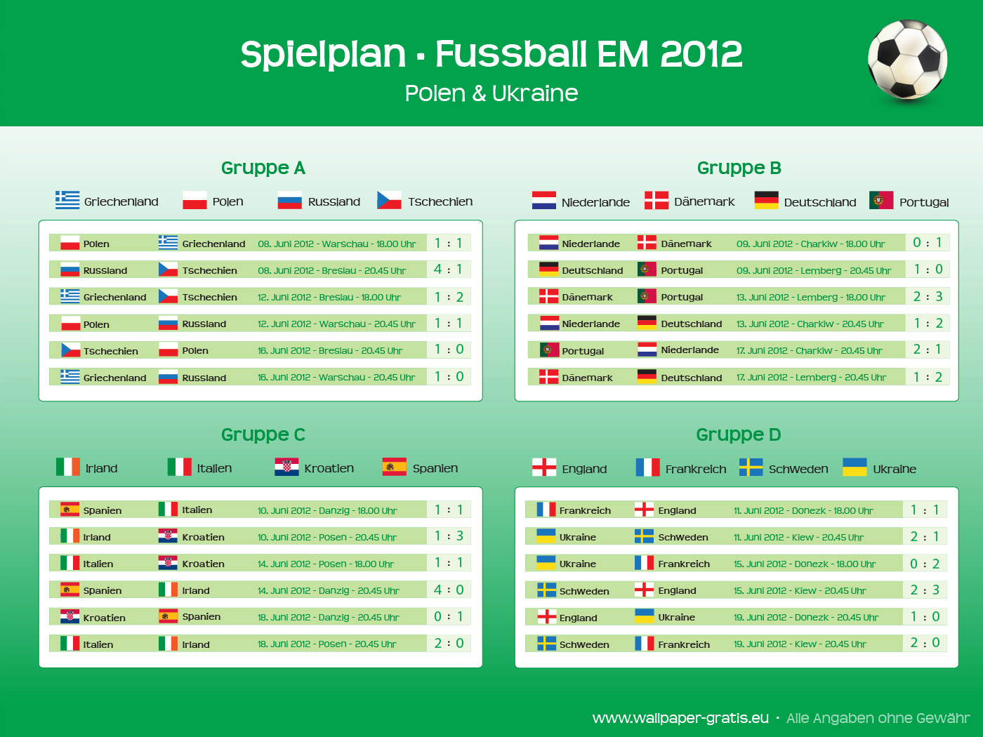 Fussball Em 2024 Spielplan Fussball Em 2024 Findet In Deutschland Statt