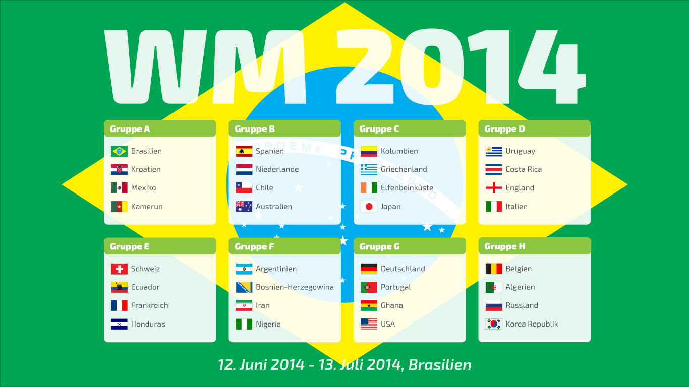 Spielplan & Gruppen - Fussball WM 2014 - Hintergrundbilder