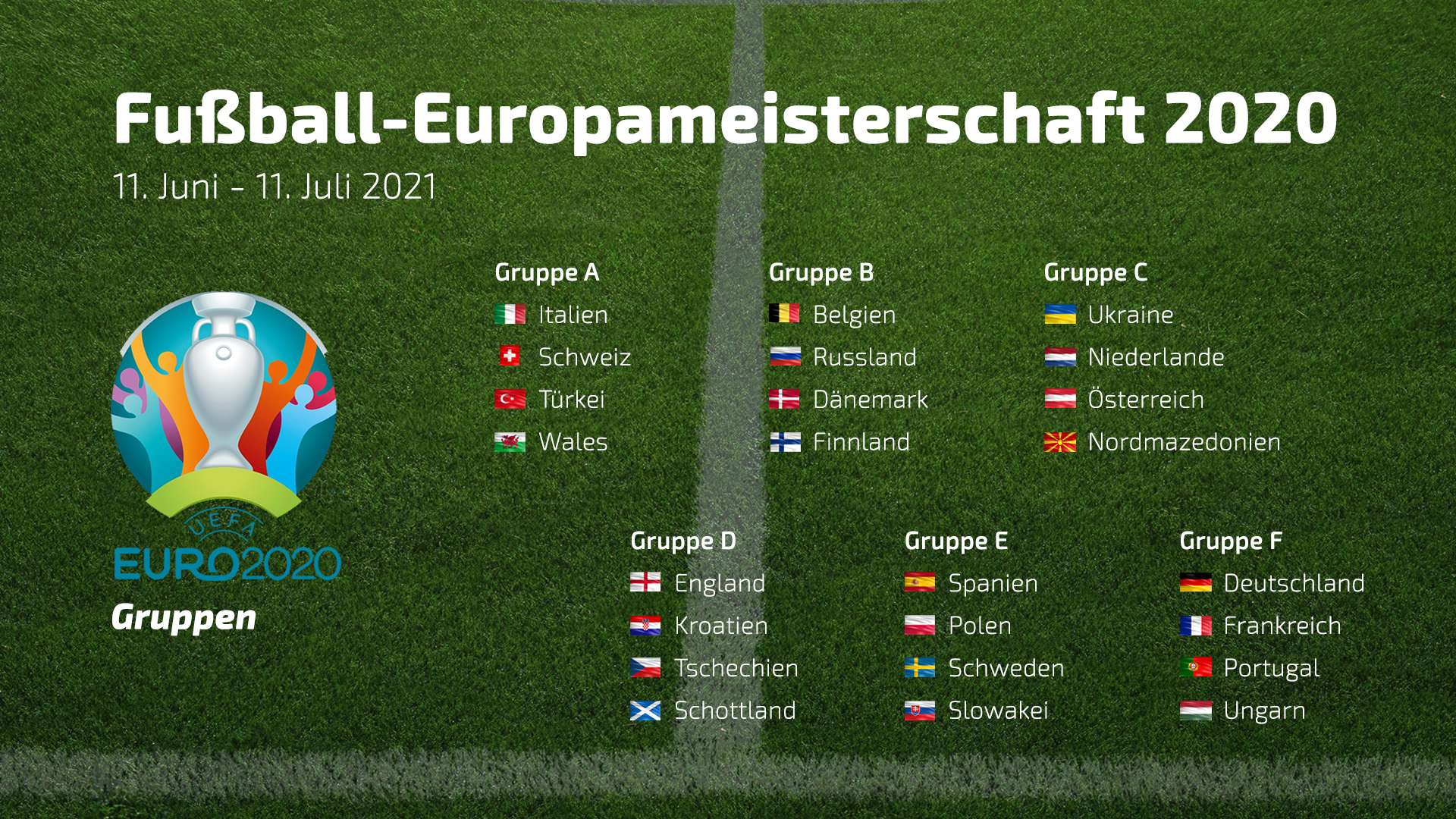 Fussball EM 2020 Gruppen #003 - Hintergrundbild