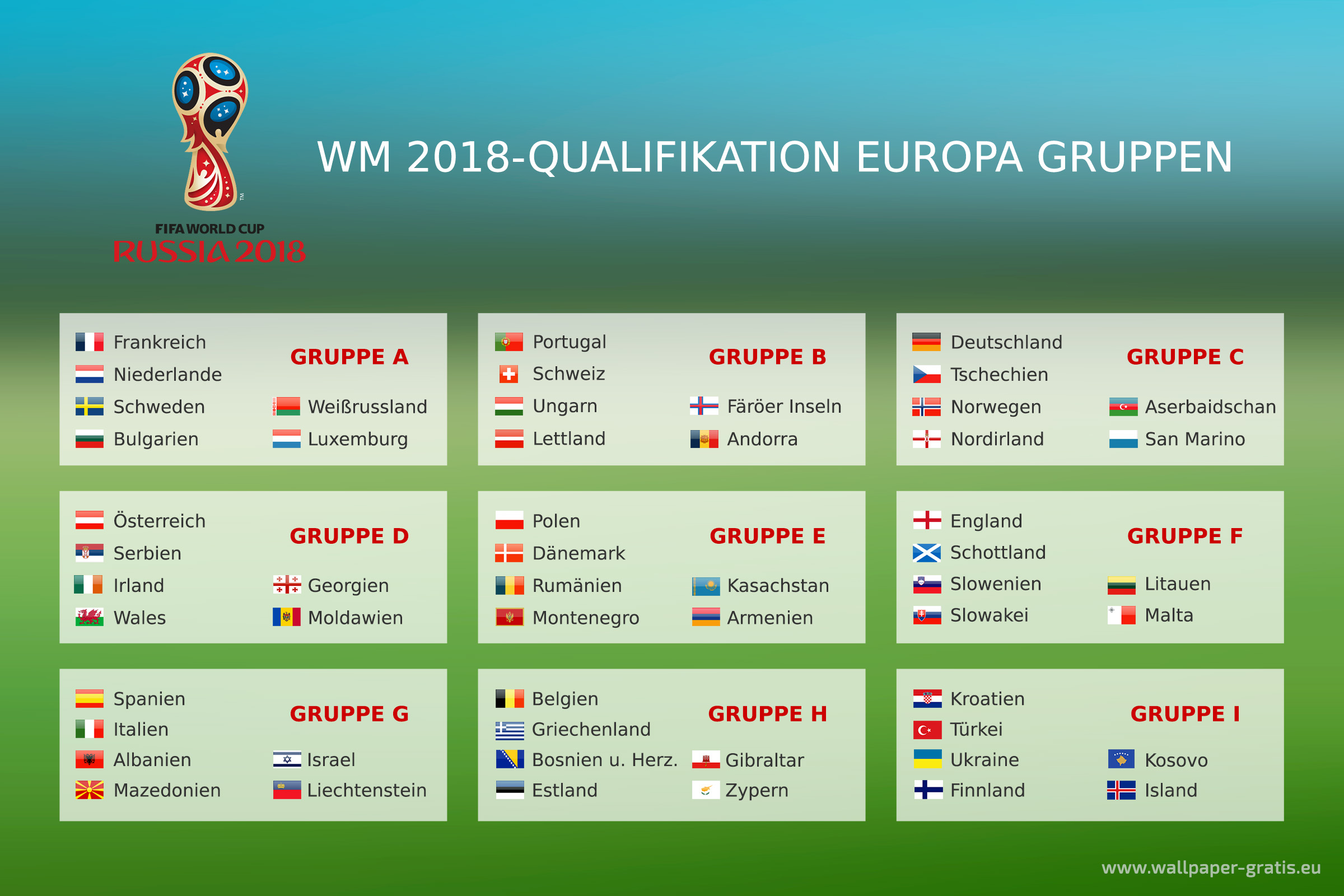 Wm 2022 Qualifikation Gruppen Auslosung / WM-Qualifikation ...